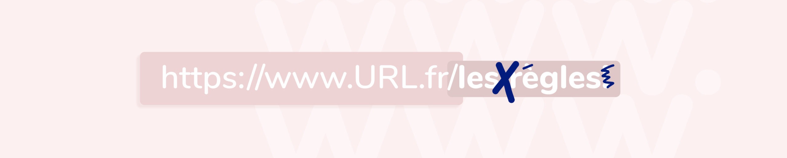 les règles d'écritures d'une url