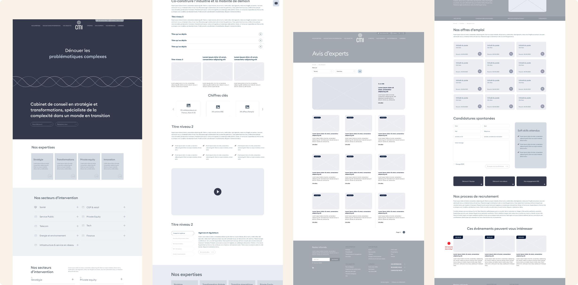 Wireframes du site CMI Stratégies