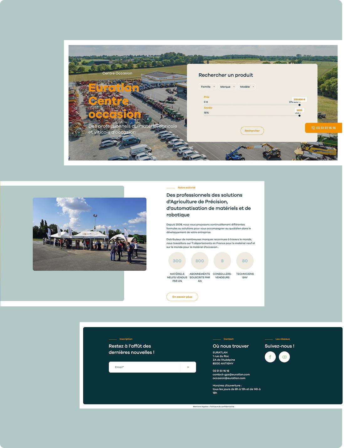 Représentation graphique du site Euratlan